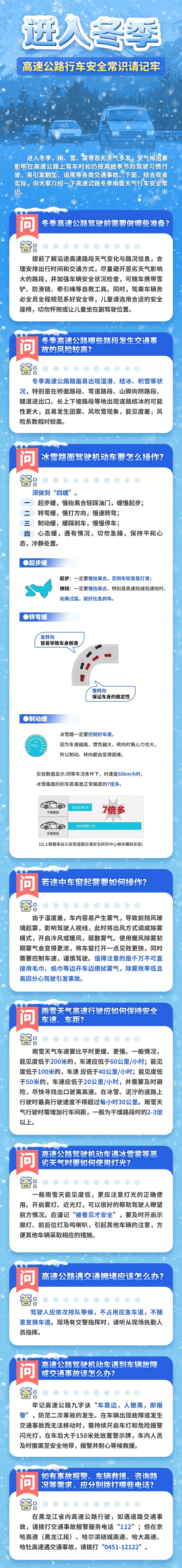 出行提示_哈爾濱雨雪天氣出行提示_哈爾濱暴雪藍(lán)色預(yù)警信號