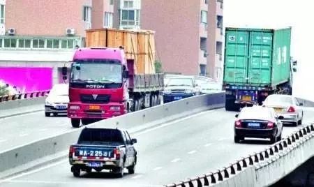 限行_北京貨車限行措施_國Ⅲ排放標準柴油載貨汽車限行