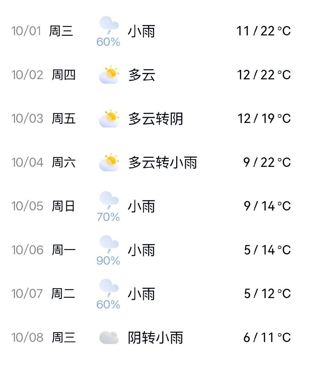 出行提示_天水雙節(jié)高速公路免費(fèi)時(shí)間_天水國慶中秋交通出行指南