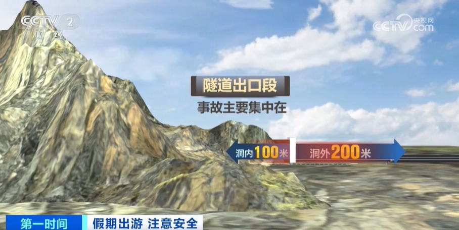 高速公路隧道安全駕駛_隧道視覺(jué)盲區(qū)預(yù)防措施_出行提示