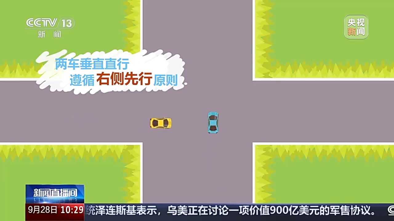 出行提示_無(wú)信號(hào)燈路口通行規(guī)則_國(guó)慶中秋假期交通安全提示