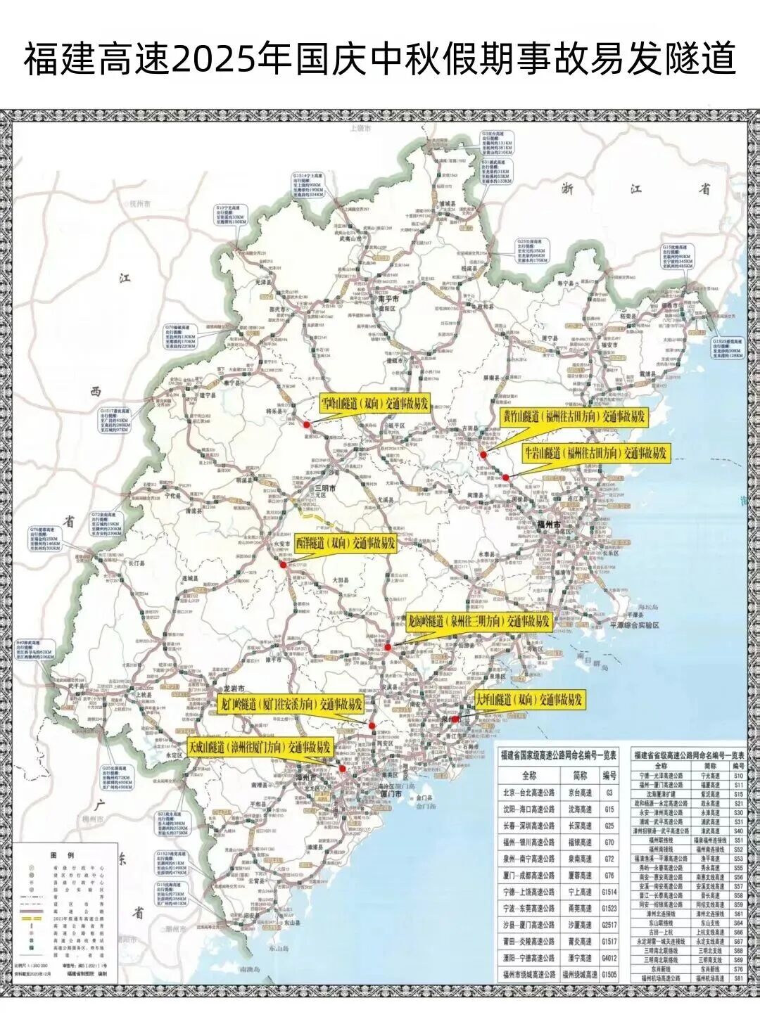 2025年國慶中秋假期高速公路免費(fèi)通行_自駕游出行安全提示_出行提示