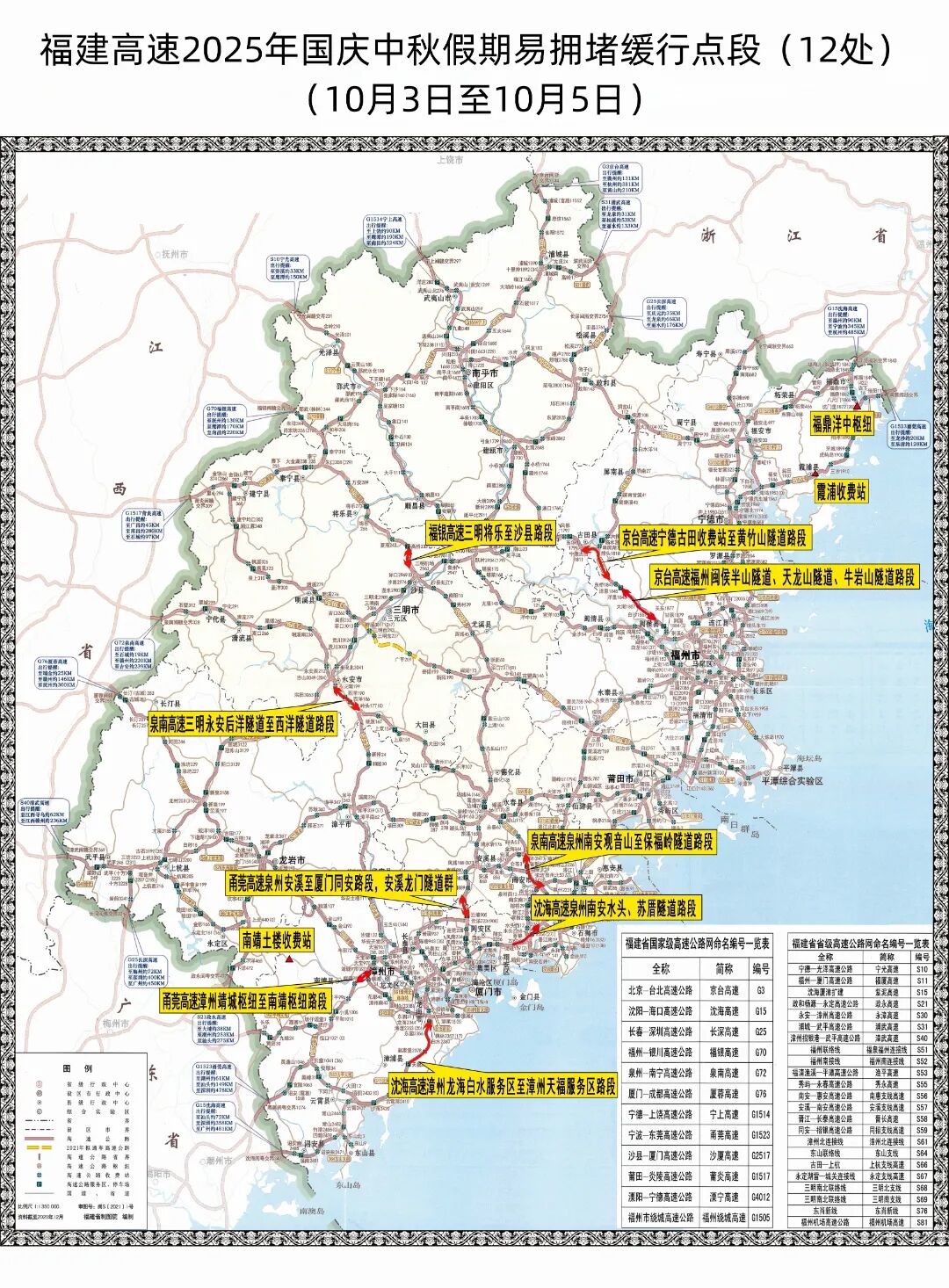 自駕游出行安全提示_出行提示_2025年國慶中秋假期高速公路免費(fèi)通行