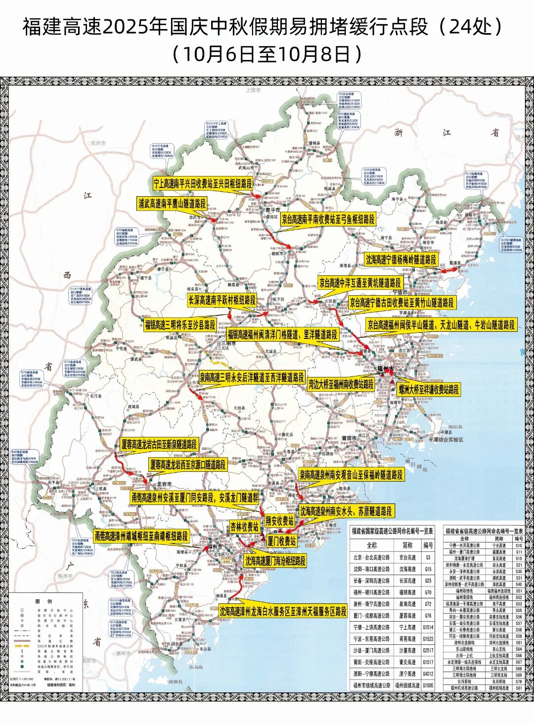 出行提示_2025年國慶中秋假期高速公路免費(fèi)通行_自駕游出行安全提示