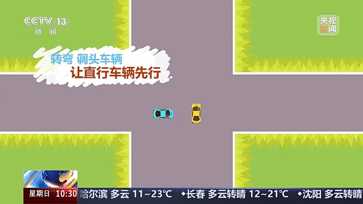 出行提示_國(guó)慶中秋假期交通安全風(fēng)險(xiǎn)_無信號(hào)燈路口通行規(guī)則