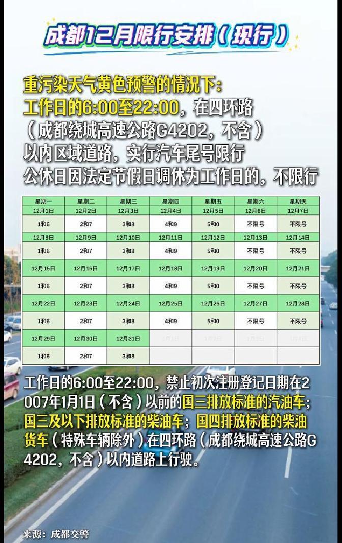 成都限行新政 國(guó)三車限行政策 成都綠色出行政策_(dá)限行