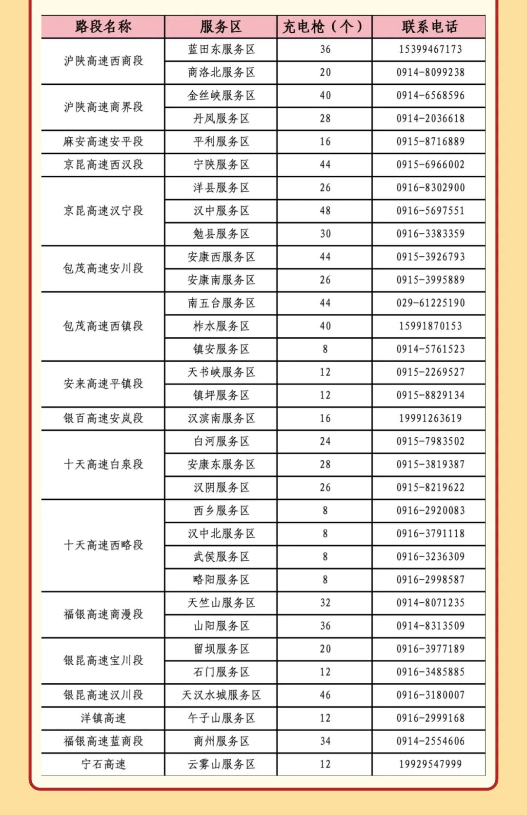 西安市國(guó)慶假期公路出行指南_西安國(guó)慶節(jié)收費(fèi)公路政策_(dá)出行提示