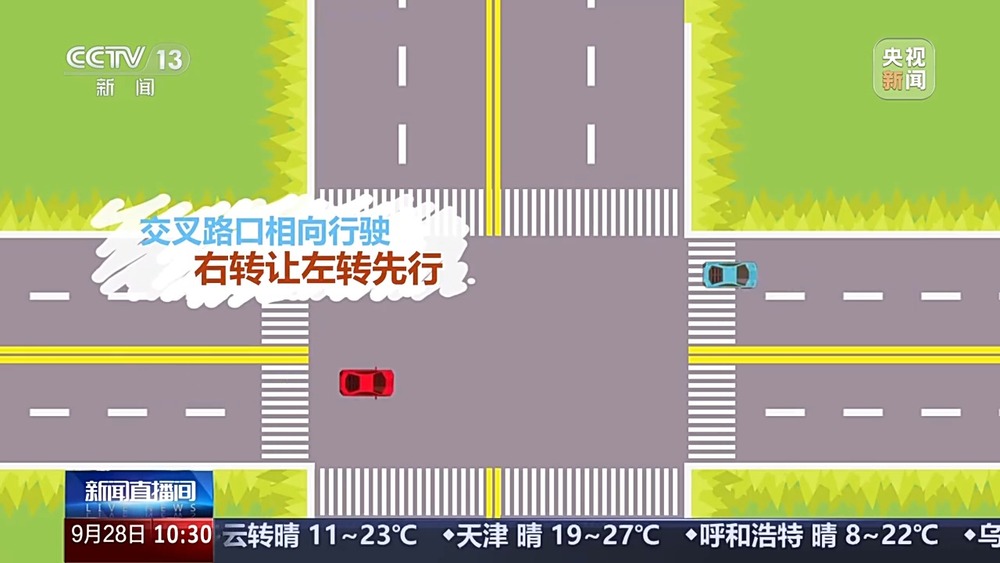 出行提示_無信號燈路口通行規(guī)則_國慶中秋假期交通安全風(fēng)險(xiǎn)