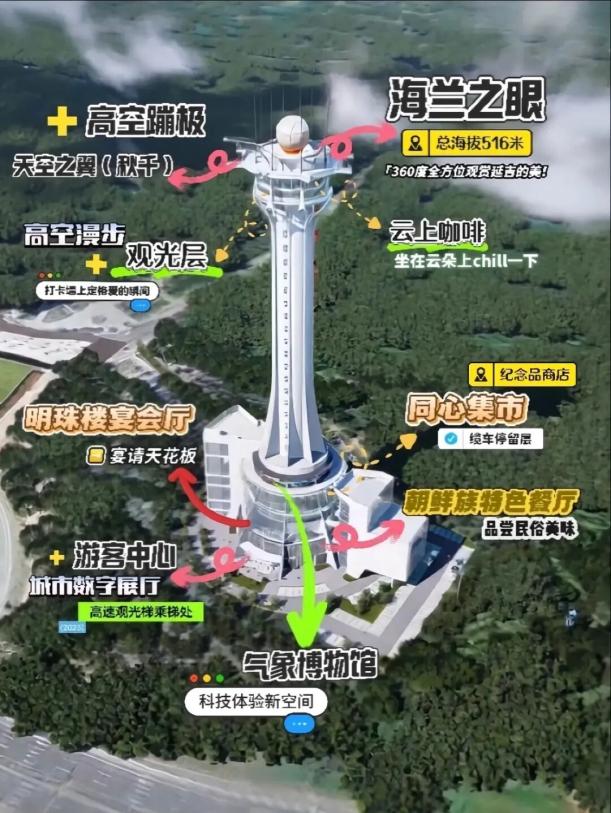 延邊州公安交通管理部門發(fā)布出行指南_出行提示_2025年國慶中秋假期交通出行安全提示