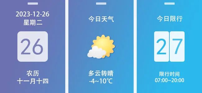 限行_限行被拍怎么處罰_限行北京