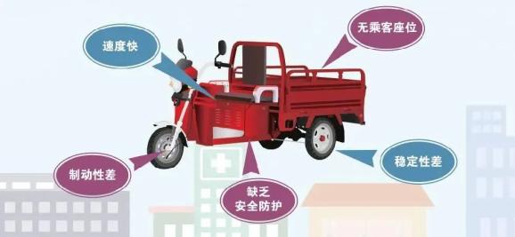 農(nóng)用車(chē)非法載人危害_農(nóng)用車(chē)貨運(yùn)安全_出行提示