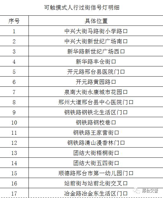 禁行標(biāo)識(shí)牌圖片大全_禁行_禁行標(biāo)志牌