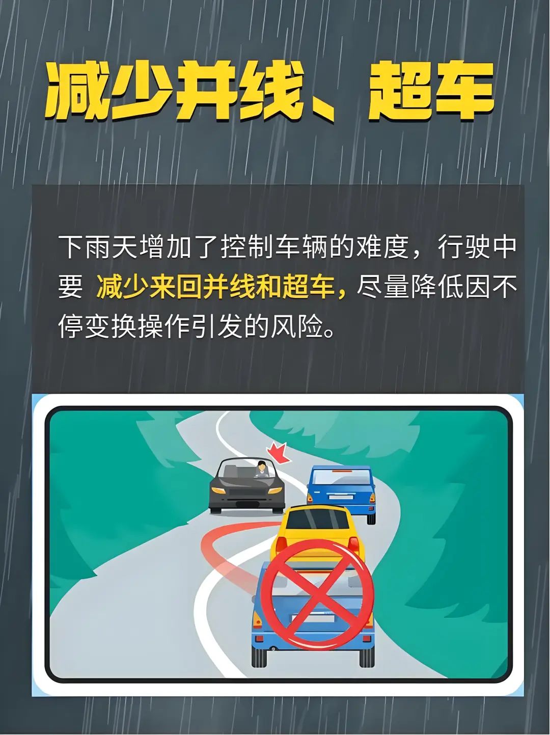 出行提示_雨天行車安全提示_雨中行車注意事項(xiàng)