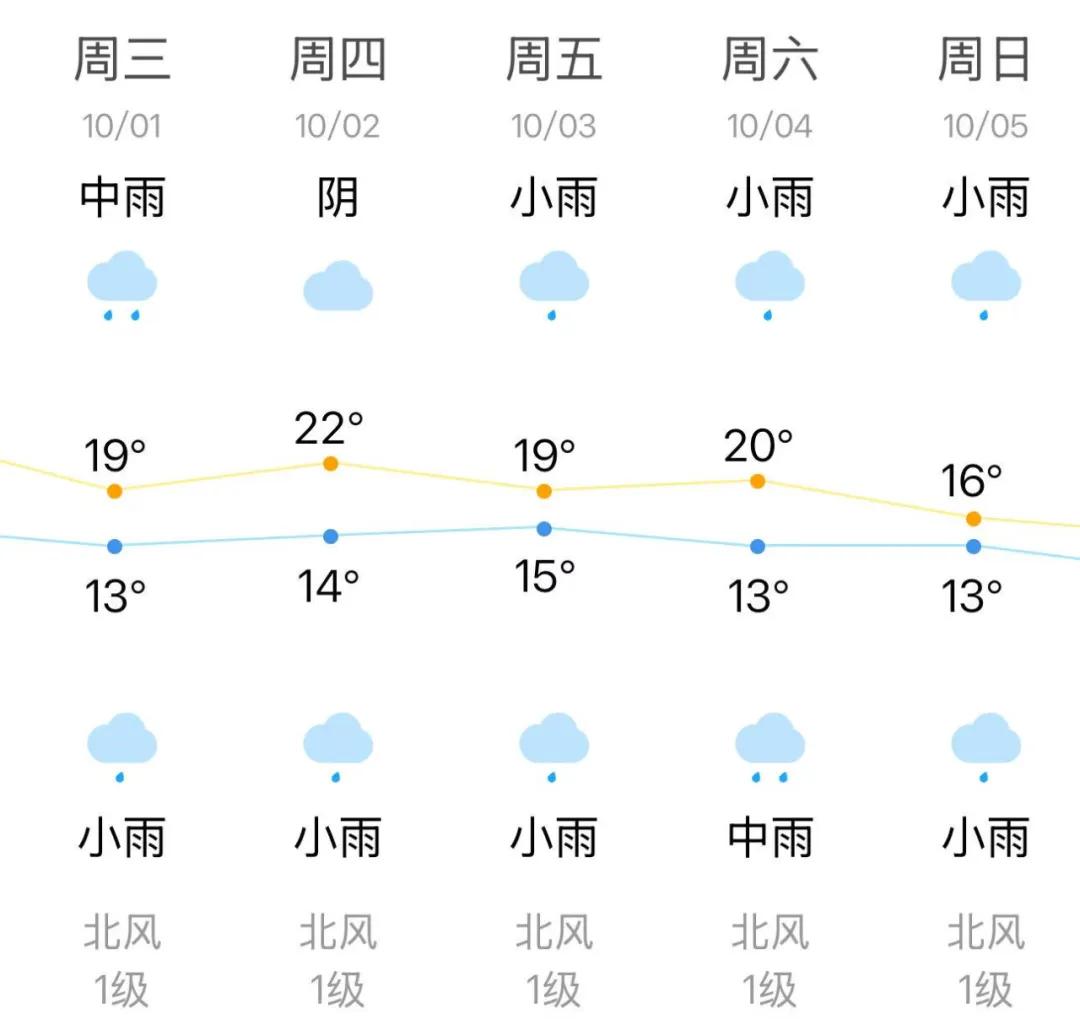 國慶中秋節(jié)交通出行安全提示_留壩縣國慶中秋節(jié)高速免費政策_出行提示