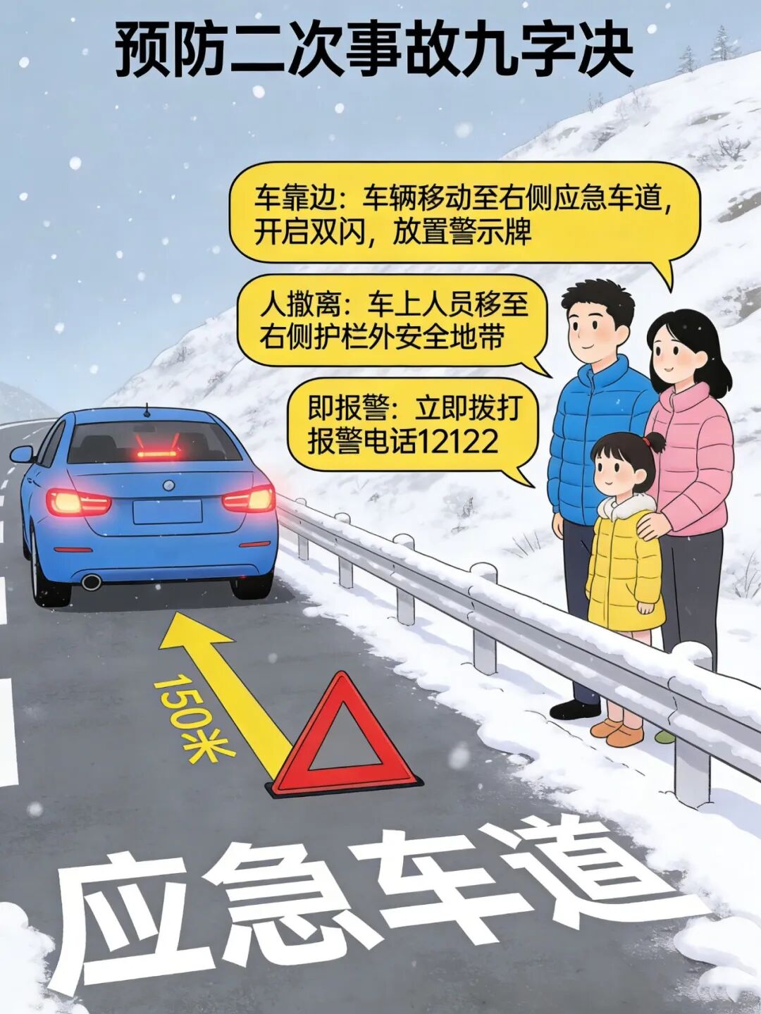 出行提示_雨雪天高速公路行駛注意事項(xiàng)_雪后高速公路行車安全