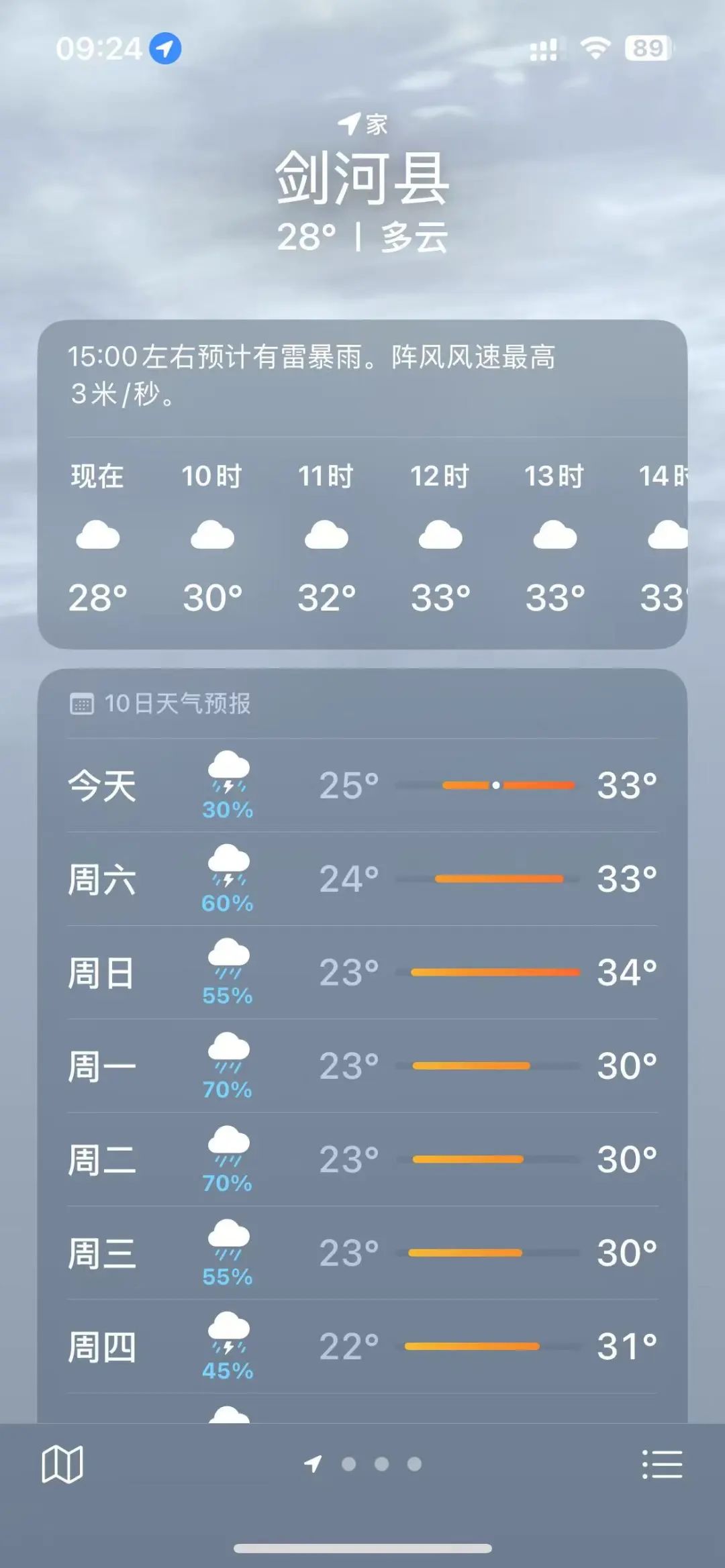 出行提示_夏季交通安全風(fēng)險_夏季交通安全出行兩公布一提示