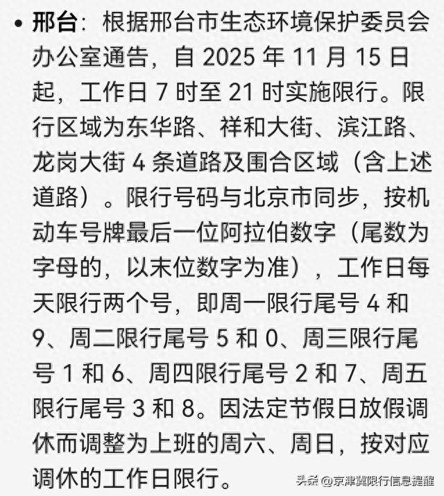 限行_河北省天氣趨勢(shì)總結(jié)_河北省限行政策