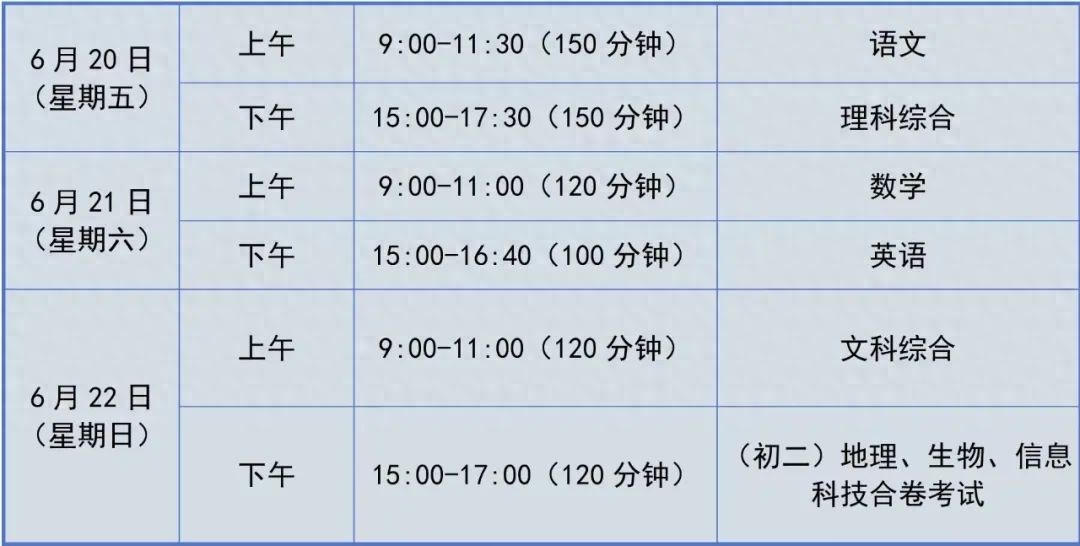 貴陽中考考點(diǎn)周邊交通擁堵分析_2025年貴陽中考時(shí)間表_出行提示