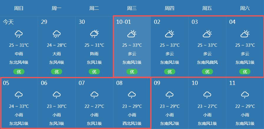 欽州國慶中秋假期道路施工通告_欽州國慶中秋假期交通出行指南_出行提示