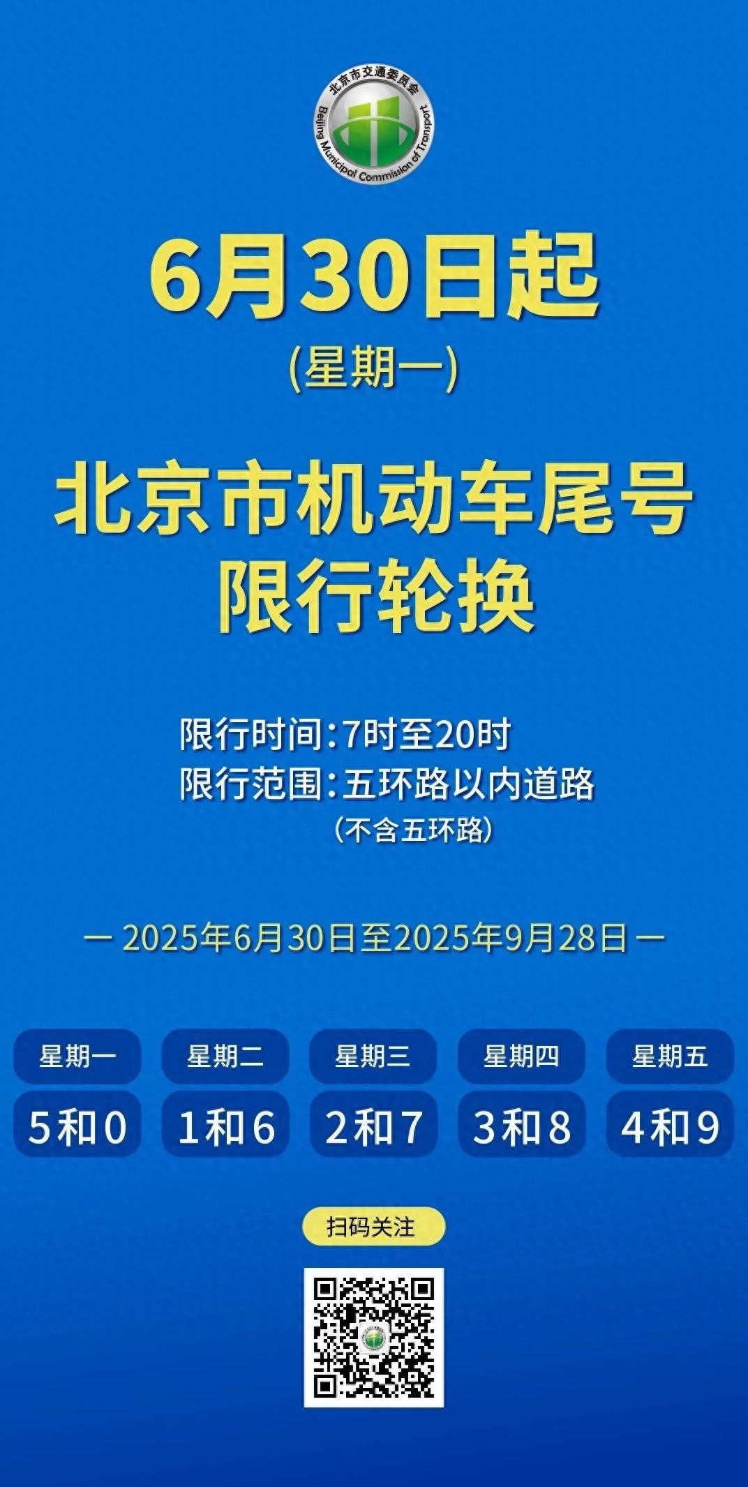 北京限行新循環(huán)規(guī)則_限行_北京限行字母車牌規(guī)則