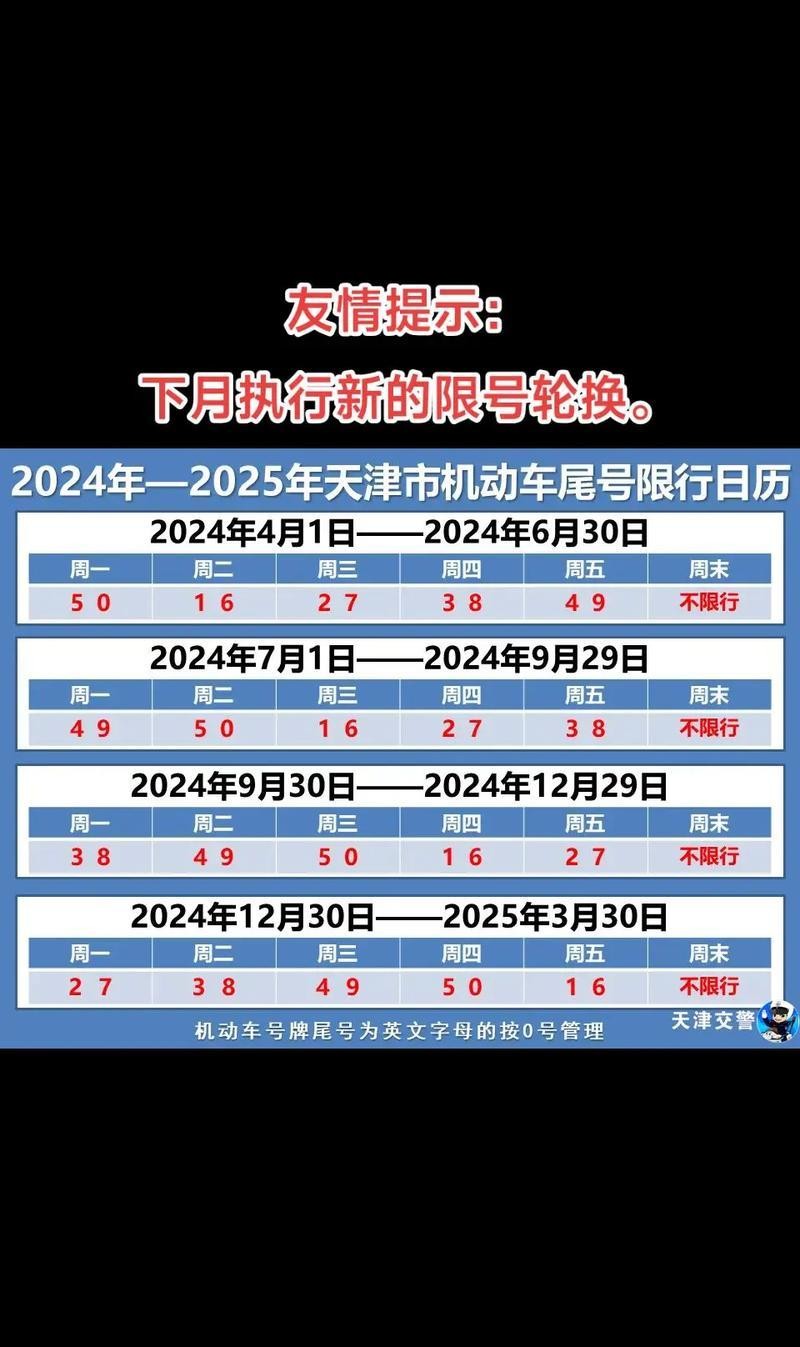 天津2025夏季限行政策_(dá)限行_字母車牌尾號限行規(guī)則