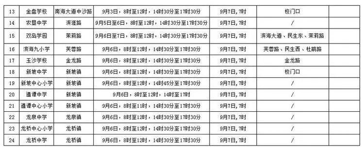 出行提示_海口市秋季中小學開學交通出行提示_公交專用道通行時段