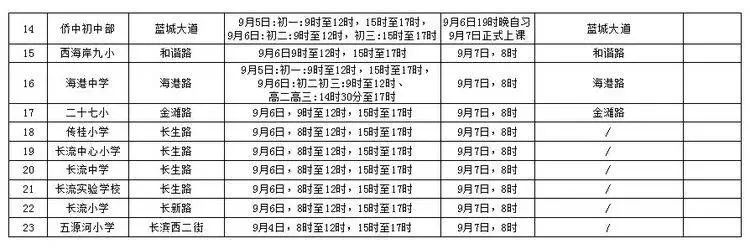 出行提示_?？谑星锛局行W開學交通出行提示_公交專用道通行時段