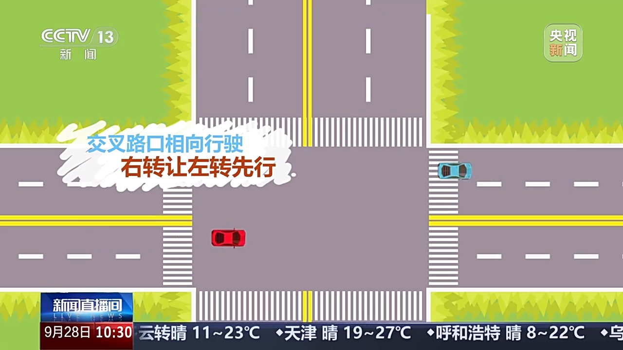 無信號(hào)燈路口通行規(guī)則_出行提示_國慶中秋假期交通安全風(fēng)險(xiǎn)