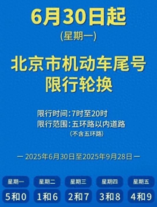 限行_北京限行政策 2025年夏季限行規(guī)定 _ 限行車牌尾號(hào)對(duì)應(yīng)表 