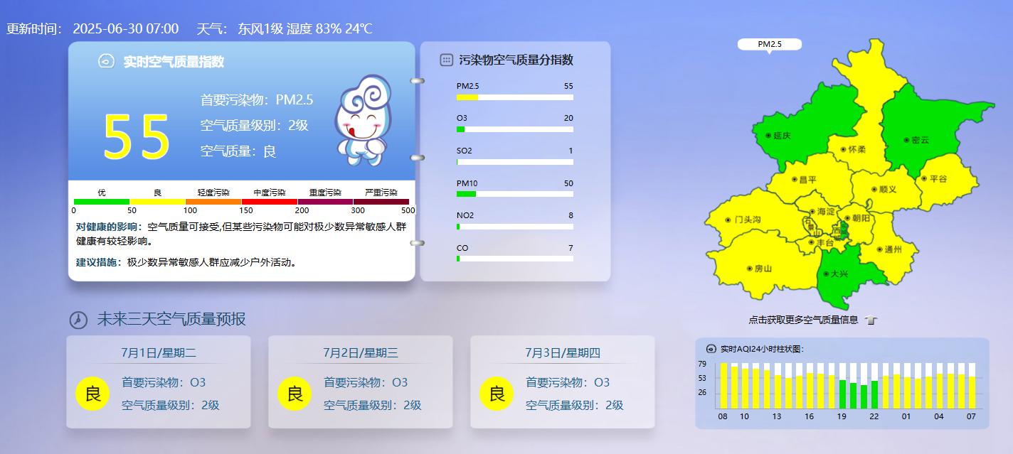北京限行尾號(hào)輪換_限行_北京降雨出行安全
