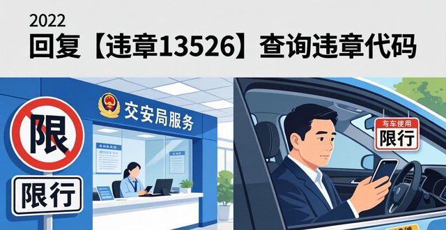 北京2022年最新限行政策_(dá)限行_北京外地車限行規(guī)定