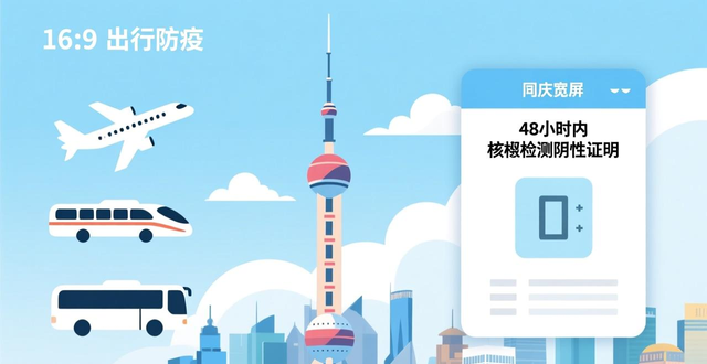 跨省流動(dòng)人員落地檢政策_(dá)國(guó)慶假期出行核酸檢測(cè)要求_出行提示