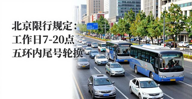 限行_北京市工作日高峰時段區(qū)域限行交通管理措施_2026年北京市車牌尾號限行規(guī)則