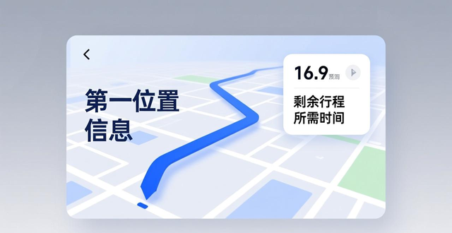 基于位置信息的出行路線調(diào)整_出行提示_出行提示方法