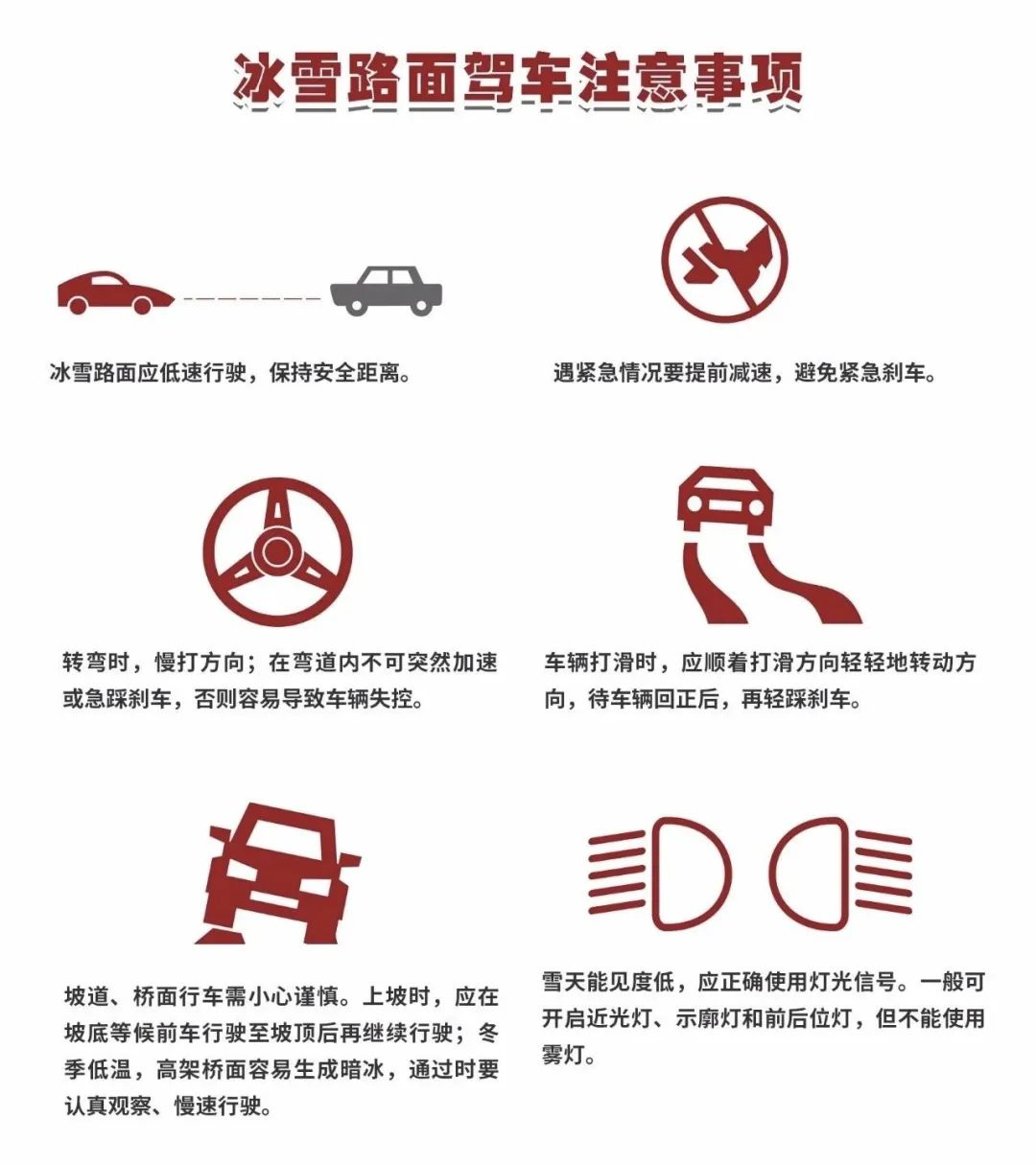 出行提示_雪天出行安全指南_雪后路滑交警提醒