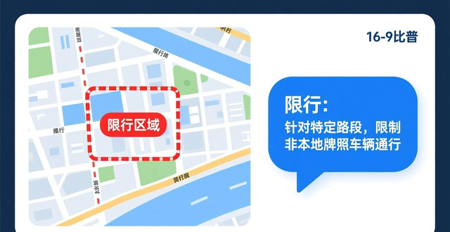 限號(hào)執(zhí)行方式分析_限號(hào)與限行區(qū)別_限行