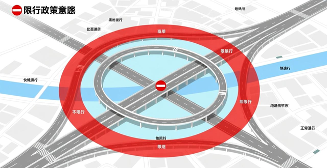 全國城市車輛限號政策_(dá)限行_非京牌車輛限行區(qū)域