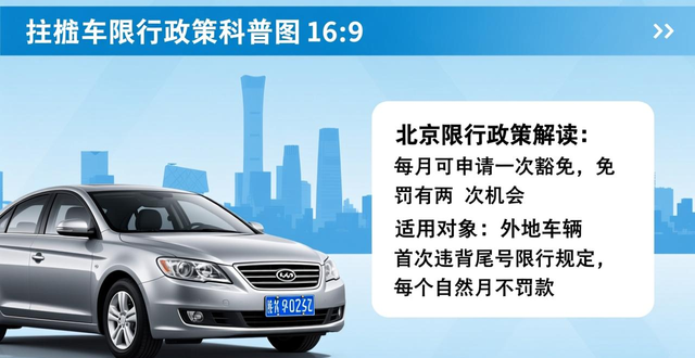 北京尾號限行首違免罰_限行_北京限行免罰政策